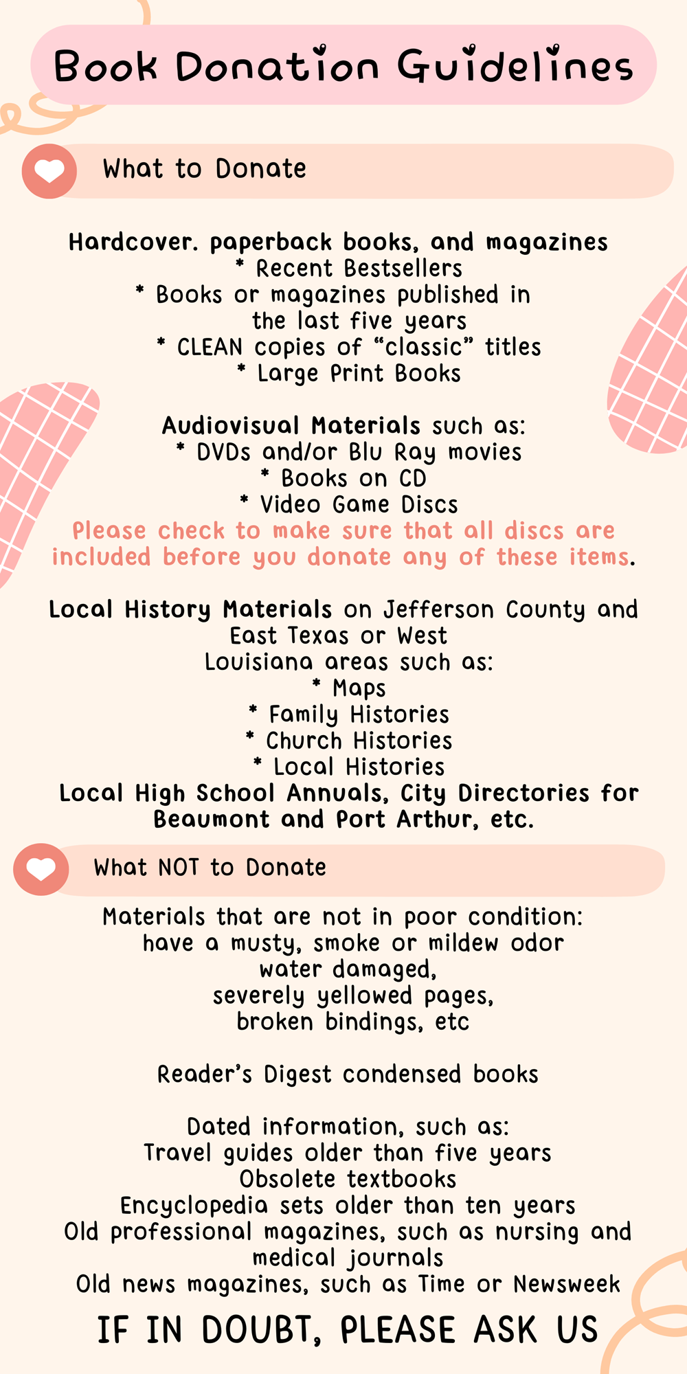 Donation Guidelines